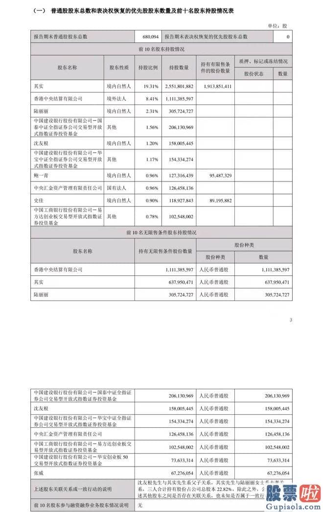 下午大盘走势预测最新 22亿非个小数目