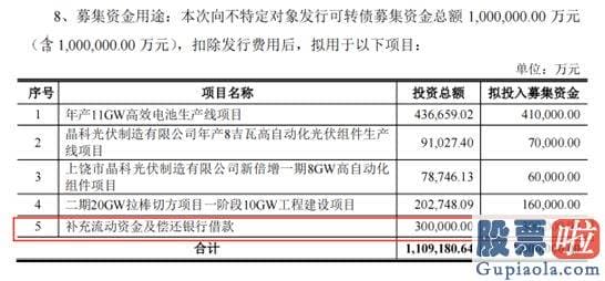 股票大盘行情分析_并没有李仙德想象得那样坚挺