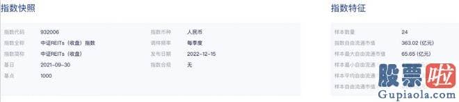 今日大盘分析最新 多家基金公司正在积极筹备REITs指数基金