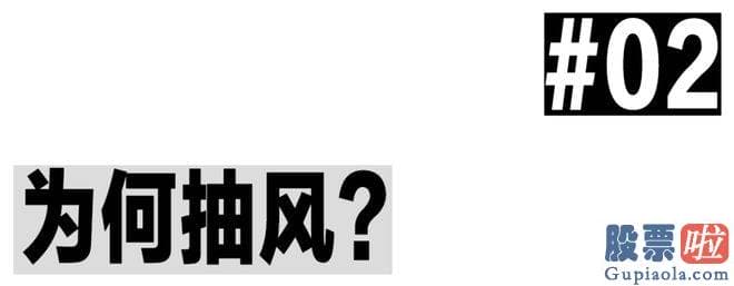 近三个月大盘走势分析 欧盟2023数字领袖上