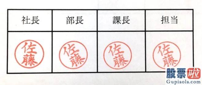 近三个月大盘走势分析 欧盟2023数字领袖上