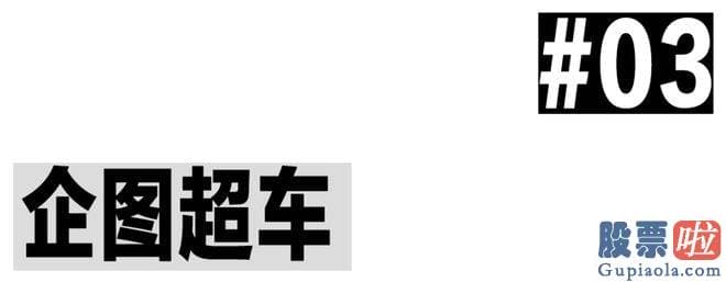 近三个月大盘走势分析 欧盟2023数字领袖上