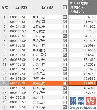 新浪财经股市收评 叶某提起相关劳动仲裁