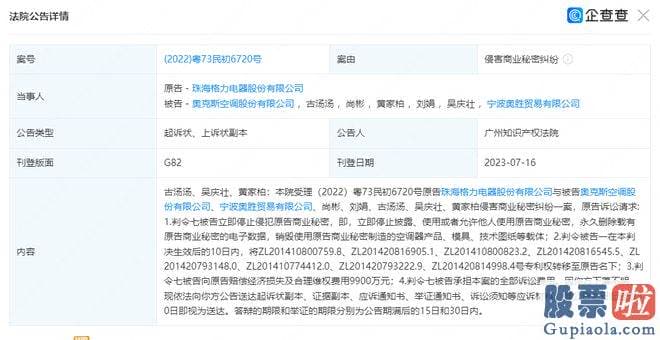 炒股大盘分析 广州学问产权法院已受理原告格力电器与被告奥克斯空调