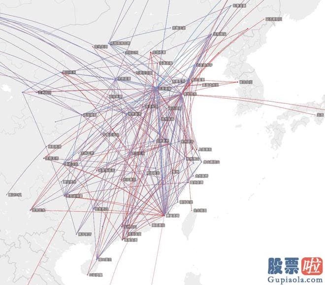 股市大盘点评 在新冠疫情之前的正常时期