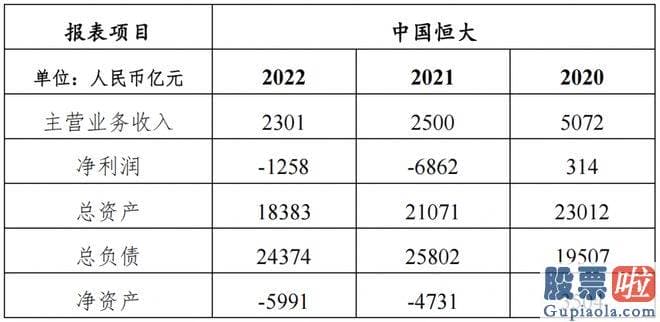 今日股票大盘分析 经核数师上会栢诚会计师事务全部限公司