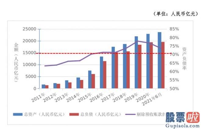 今日股票大盘分析 经核数师上会栢诚会计师事务全部限公司