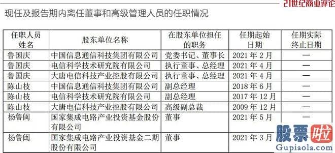 19年大盘走势预测-掌舵约4000亿市值的芯片公司