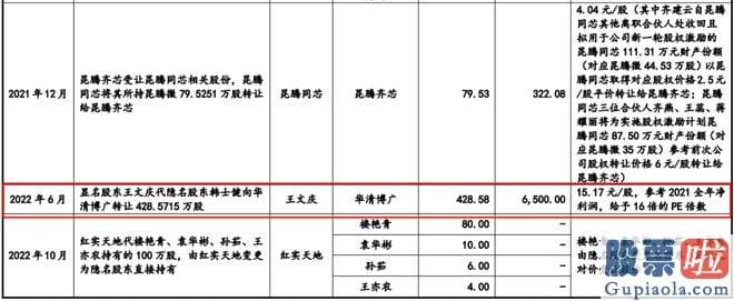 近三个月大盘走势分析-srchttp