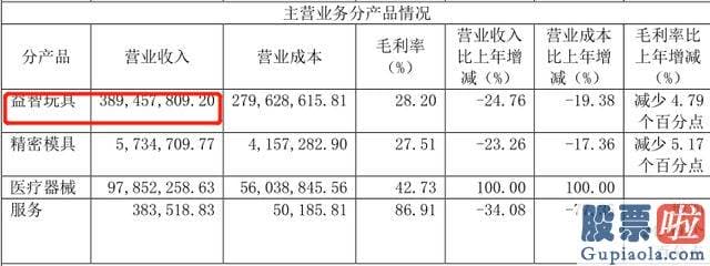 年九月份大盘指数预测_srchttp