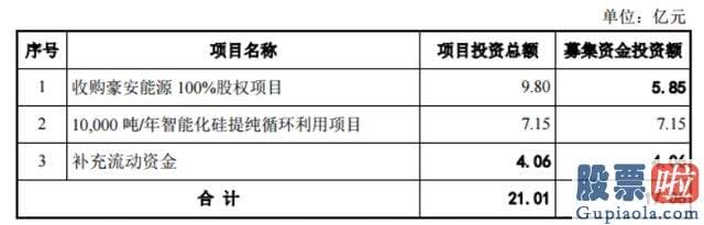 年九月份大盘指数预测_srchttp