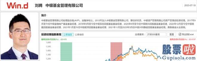 股票大盘预测 一张微信群谈话的截图在网络上流传