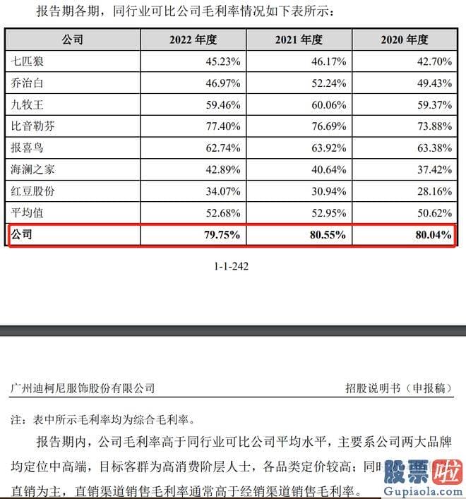 怎样分析股票大盘：迪柯尼由夫妇俩实际操纵