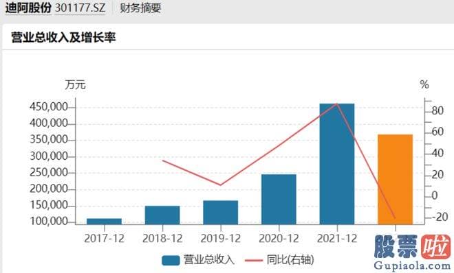 今年的大盘走势分析_srchttp