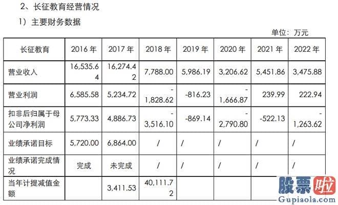 明天大盘走势预测最新-湖南证监局发觉拓维信息存有未按规定披露3.56亿元对外担保事项