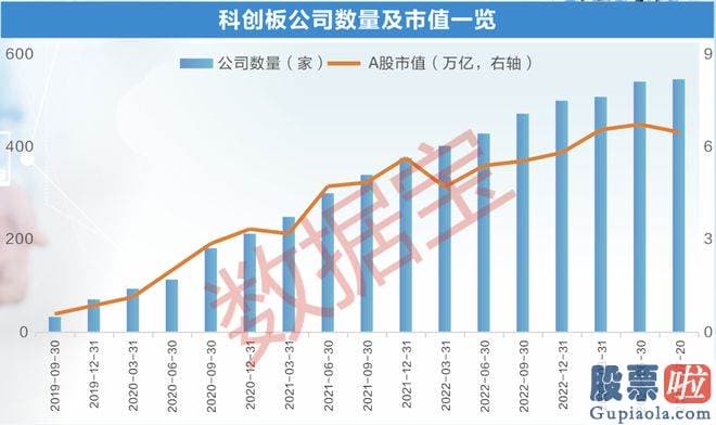 星期一大盘预测分析：srchttp