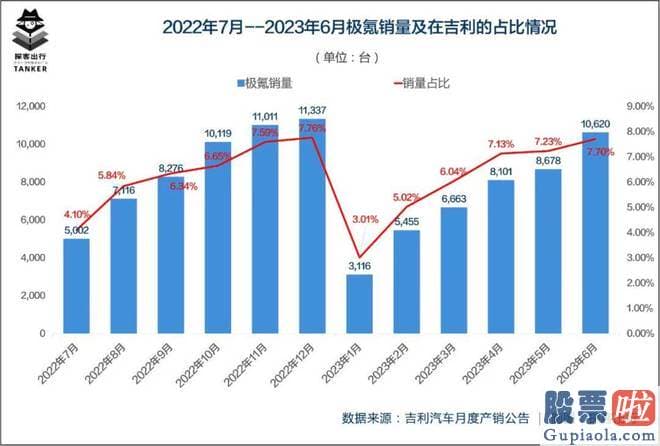 股市收评是什么意思 ‌图 