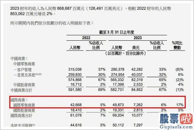 今日大盘行情预测分析_有无数创业者都想复制蒋凡的故事