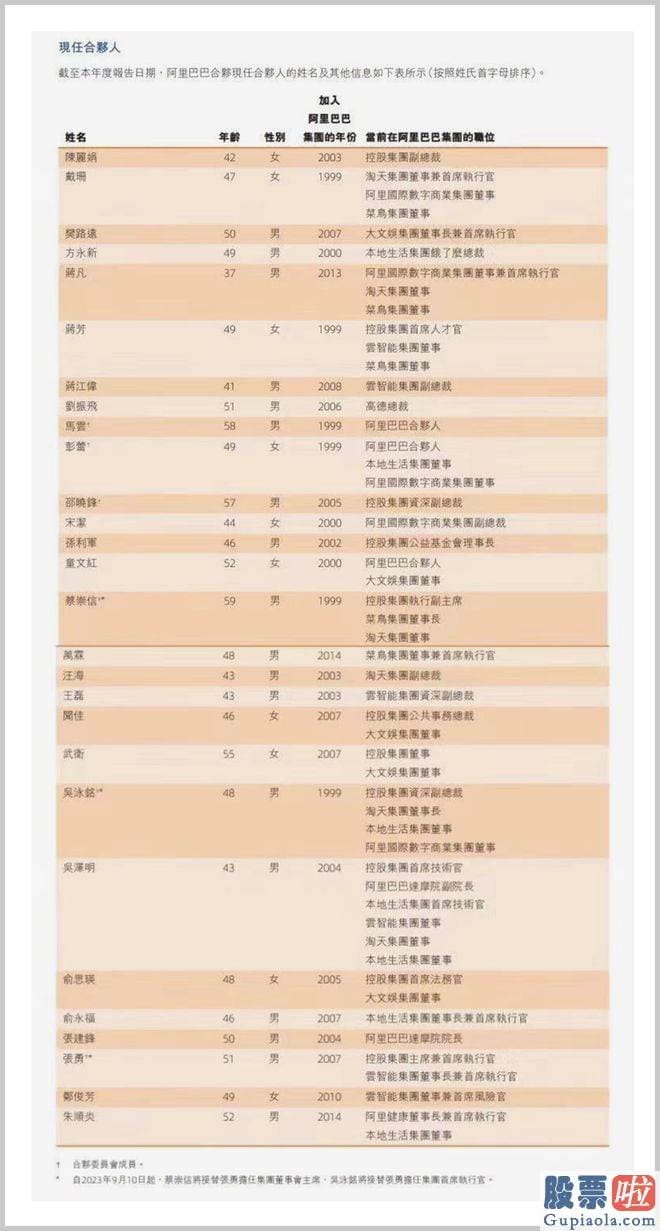 今日大盘行情预测分析_有无数创业者都想复制蒋凡的故事