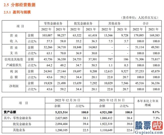 今日大盘分析新浪-2021年一度冲上24.6元