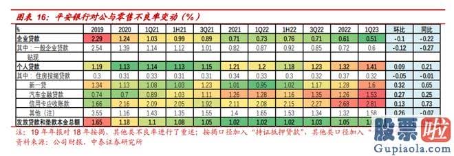 今日大盘分析新浪-2021年一度冲上24.6元