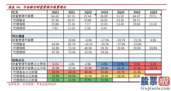 今日大盘分析新浪-2021年一度冲上24.6元