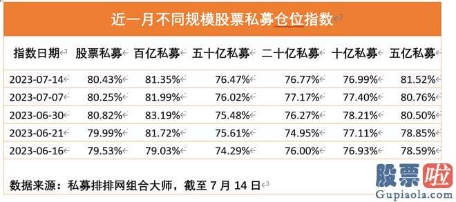 分析大盘趋势的主要逻辑-srchttp