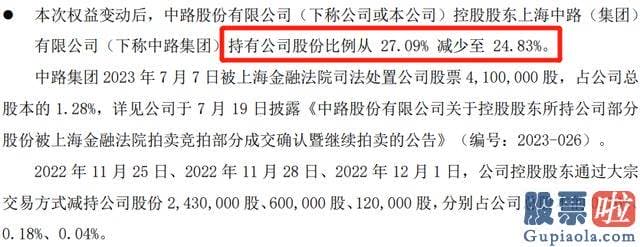 今日大盘走势分析：就是中路股份的老板陈荣