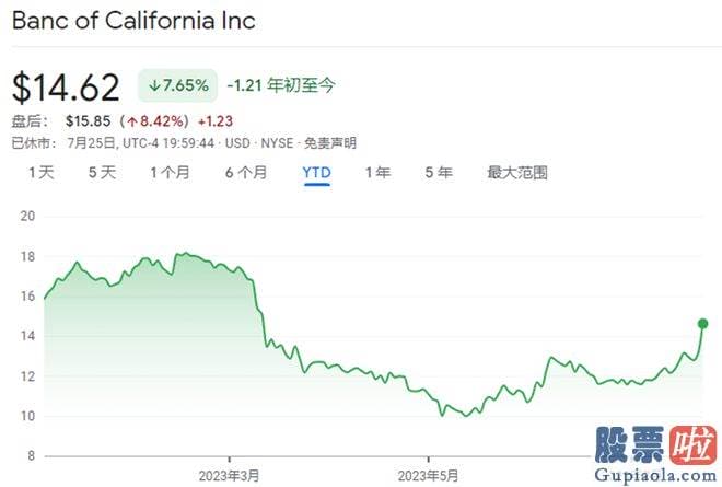 今日大盘趋势分析-华尔街日报报道称交易马上达成后