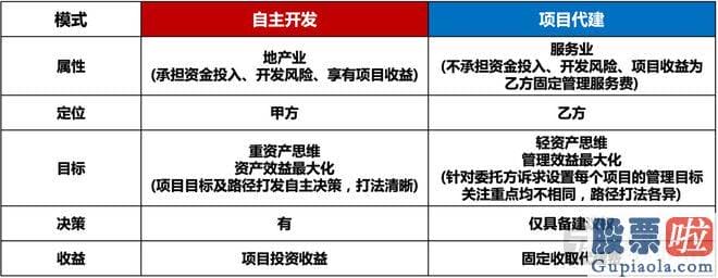 大盘行情分析要点-srchttp