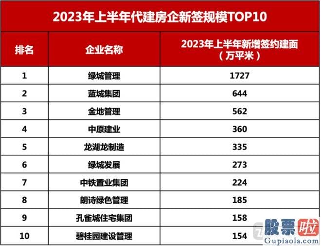 大盘行情分析要点-srchttp