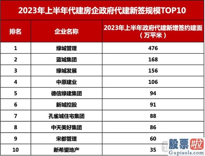 大盘行情分析要点-srchttp