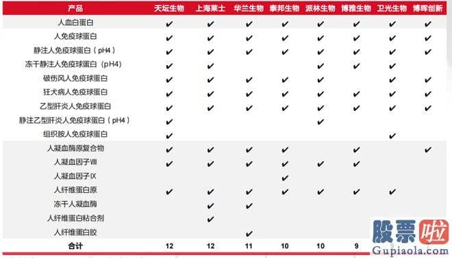 大盘早盘分析绝技详解-销售市场总体需求是延续增长的