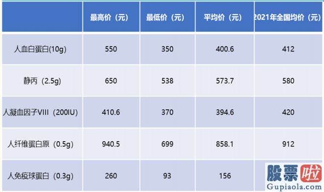 大盘早盘分析绝技详解-销售市场总体需求是延续增长的