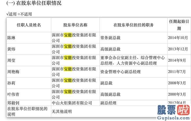 股票大盘分析逻辑课程：中山火炬持有中炬高新8542.5万股股份