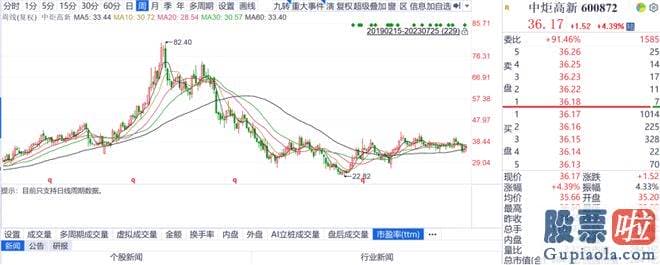 明天大盘预测新消息：几位宝能系董事成员被罢免