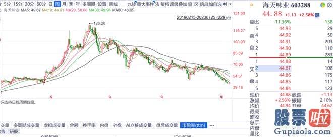 明天大盘预测新消息：几位宝能系董事成员被罢免