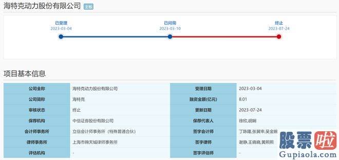 股票大盘分析行情：海特克还是典型的家族式持股