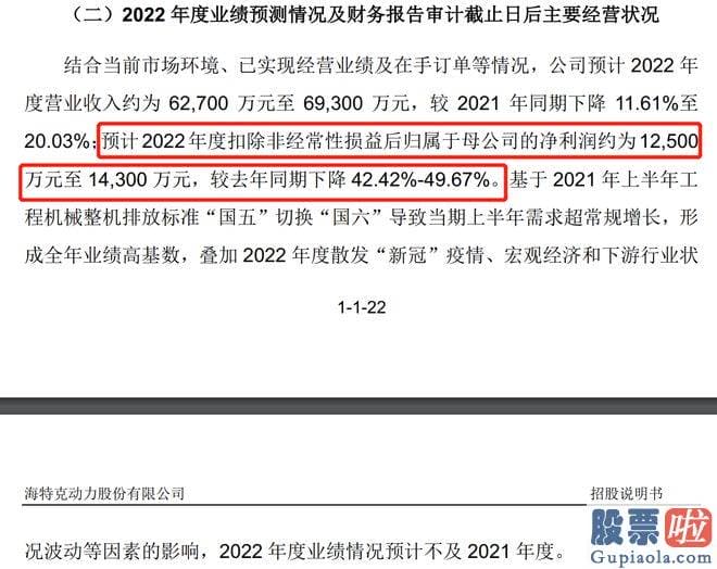 股票大盘分析行情：海特克还是典型的家族式持股