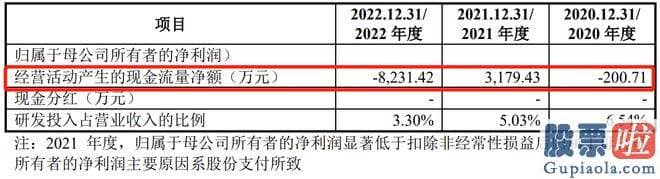 大盘走势预测方法-珠海赛纬是一家由娘子军打造的锂电池电解液生产企业