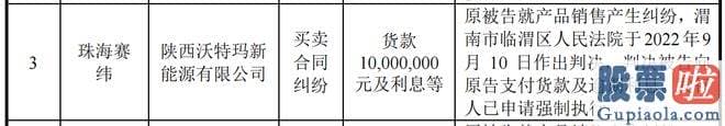 大盘走势预测方法-珠海赛纬是一家由娘子军打造的锂电池电解液生产企业