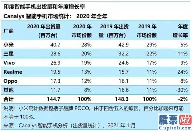 股市收评-据媒体报道