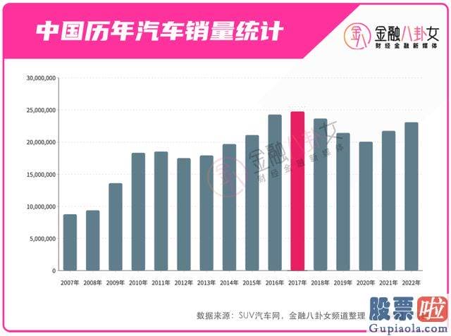 股票大盘技术分析：忽然有一位白衣骑士站出来