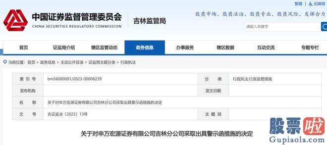 怎样分析大盘走势 吉林证监局最新披露罚单显示