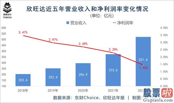 明日a股大盘走势预测-欣旺达刚刚公布公告称