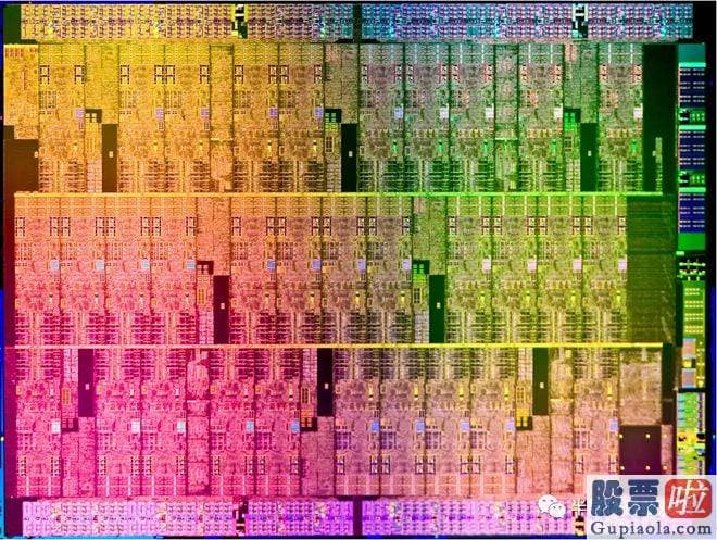 大盘分析方法 20 世纪 90 年代末