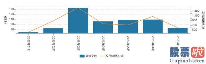 今日大盘分析新浪 srchttp