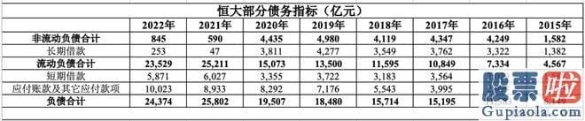 股票今日大盘分析_2021全年