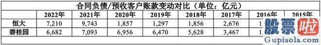 股票今日大盘分析_2021全年