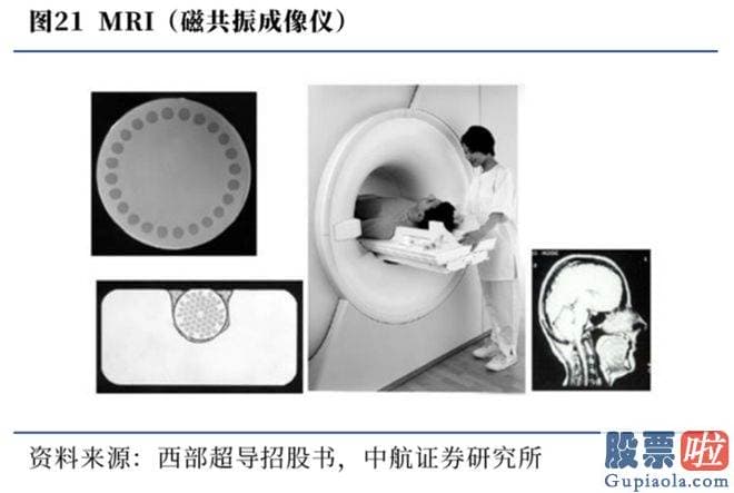 今日股市大盘行情分析-两位印度科学家宣称